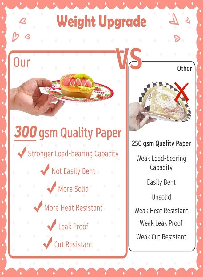 Cocomigo 239pcs Strawberry Baby Shower Decorations for Sweet Girl, Complete a Berry Sweet Baby is on the Way Set Sturdy 300gsm Paper Plates Backdrop 108 balloons for Baby shower - Image 3
